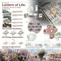 Honor Award奖：邱书瑄/Lantern of Life