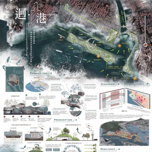 主办单位：中华民国景观学会、辅仁大学景观设计学系，主题：「Sustaining Life for All / 永续共生」，得奖公告：2024年12月13日。此竞赛为台湾景观界最具历史的学生竞图活动，在全国所有大专院校景观设计相关科系学生共同竞争下，本系学生获得佳作：张传峖、纪怀雅/回·港-高雄亚洲新湾区地景风貌重塑与极端气候防灾策略（陈建名老师）。