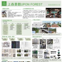 李子萱(上森景觀設計工程股份有限公司)