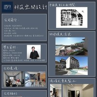 洪愷陽(羽筑空間設計)