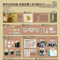 陳宏勝(承園景觀工程有限公司)