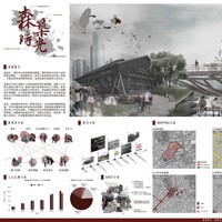 主辦單位：台灣可及環境設計協會，得獎公告：2025年11日14日，本系學生周辰陽、李嘉宸/森築時光-高齡化城市與可及性空間設計（魏嘉滺老師）獲得「佳作」。
